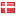 jubii.dk hosted country